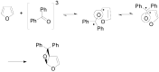Scheme 32