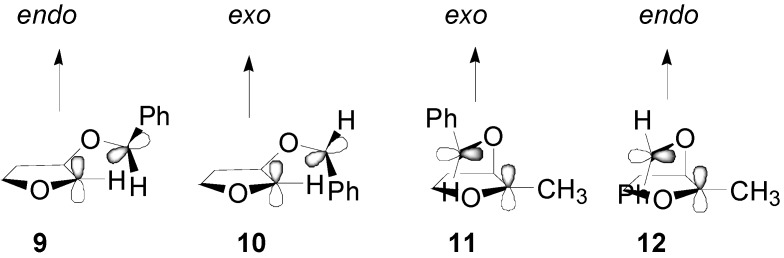 Scheme 7