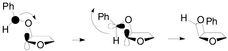 Scheme 8