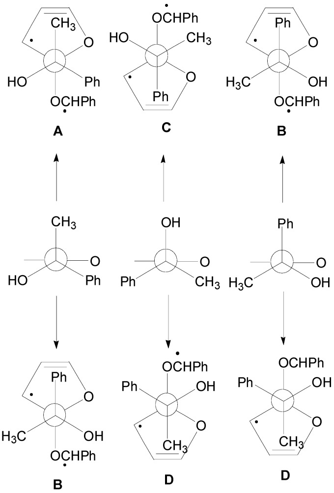 Scheme 35