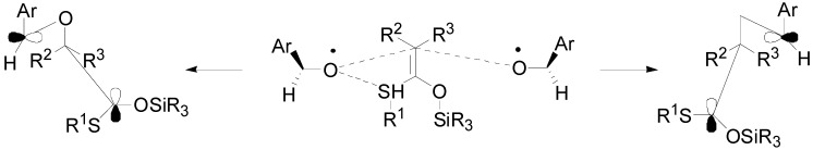 Scheme 18