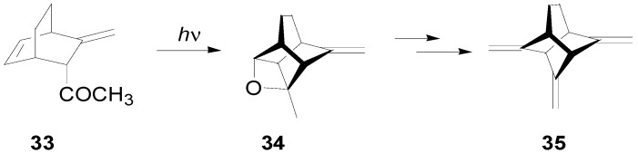 Scheme 42