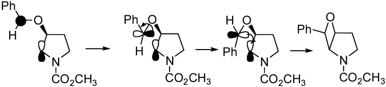 Scheme 20