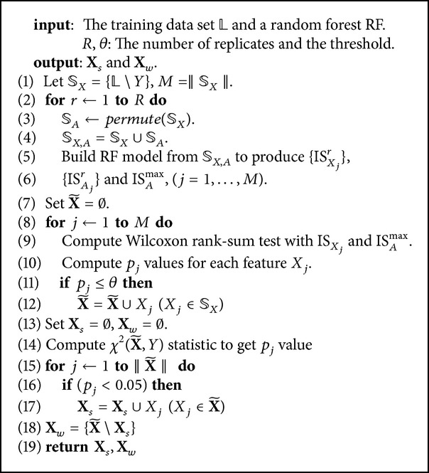 Algorithm 2