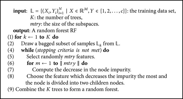 Algorithm 1