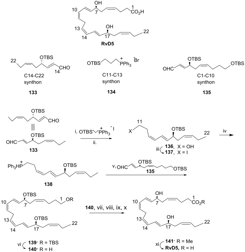 Scheme 19