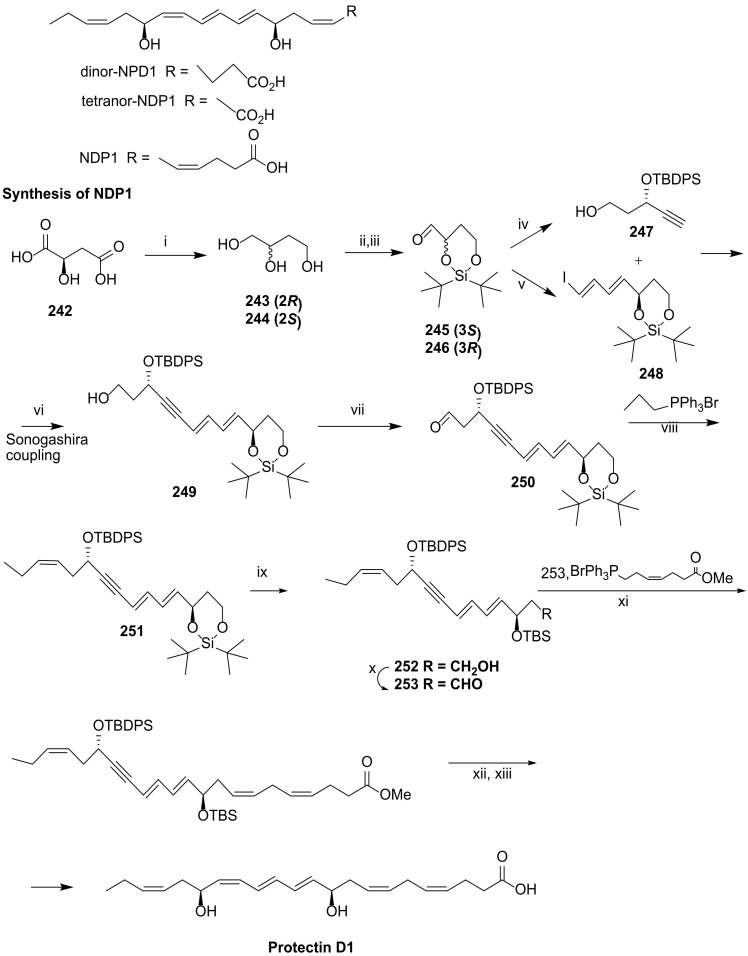 Scheme 30