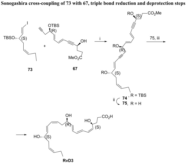 Scheme 12