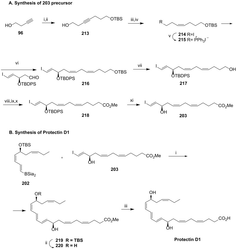 Scheme 27