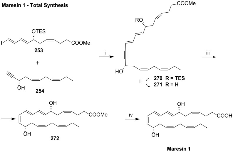 Scheme 35