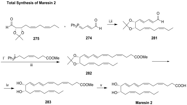 Scheme 38