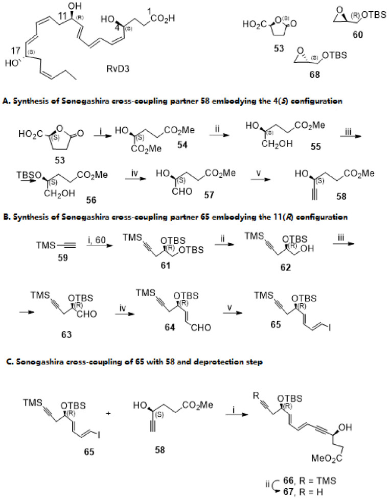 Scheme 10