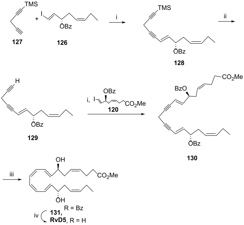 Scheme 18