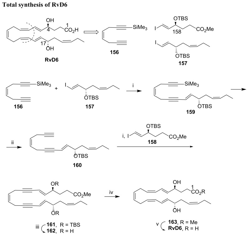 Scheme 21