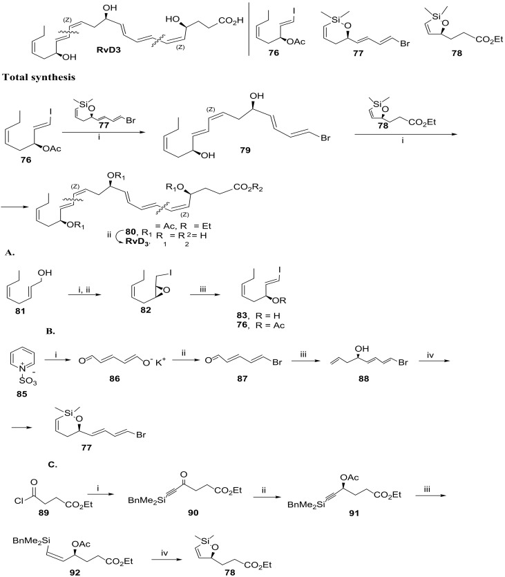 Scheme 13