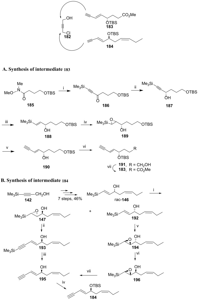 Scheme 23