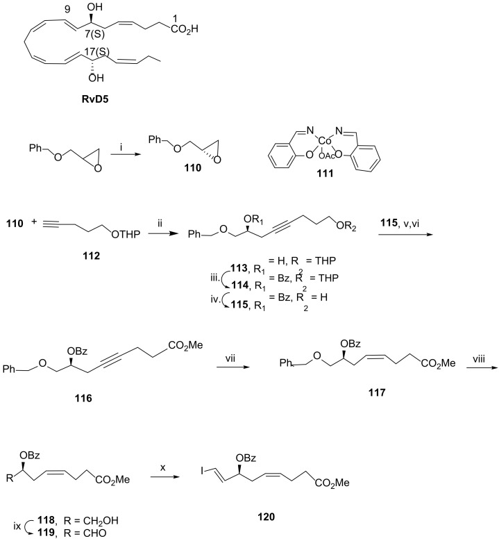 Scheme 16