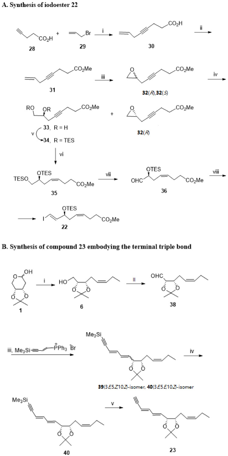 Scheme 7