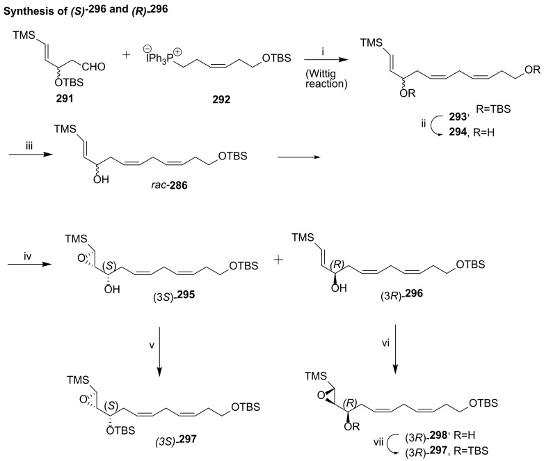 Scheme 41