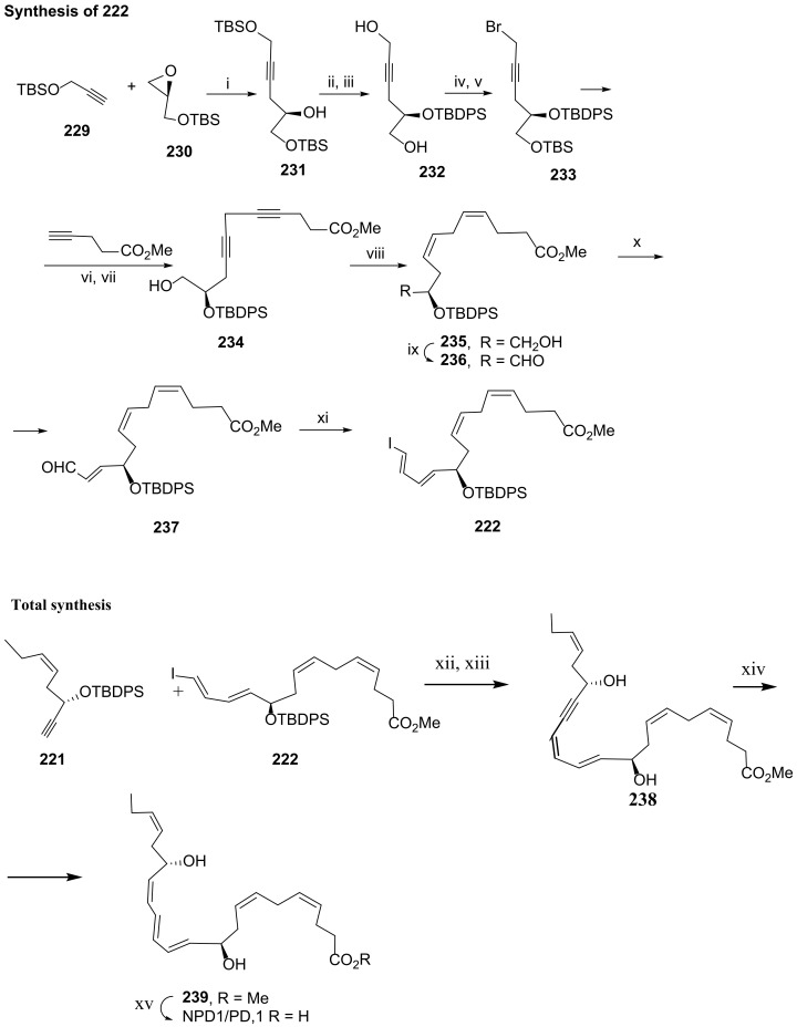 Scheme 29