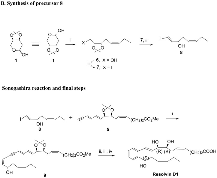 Scheme 4