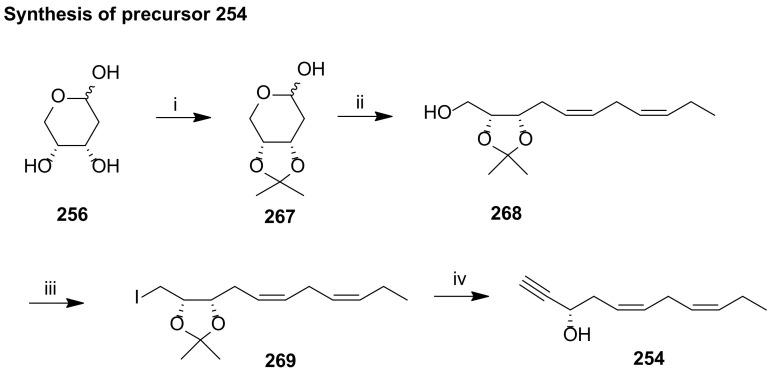 Scheme 34