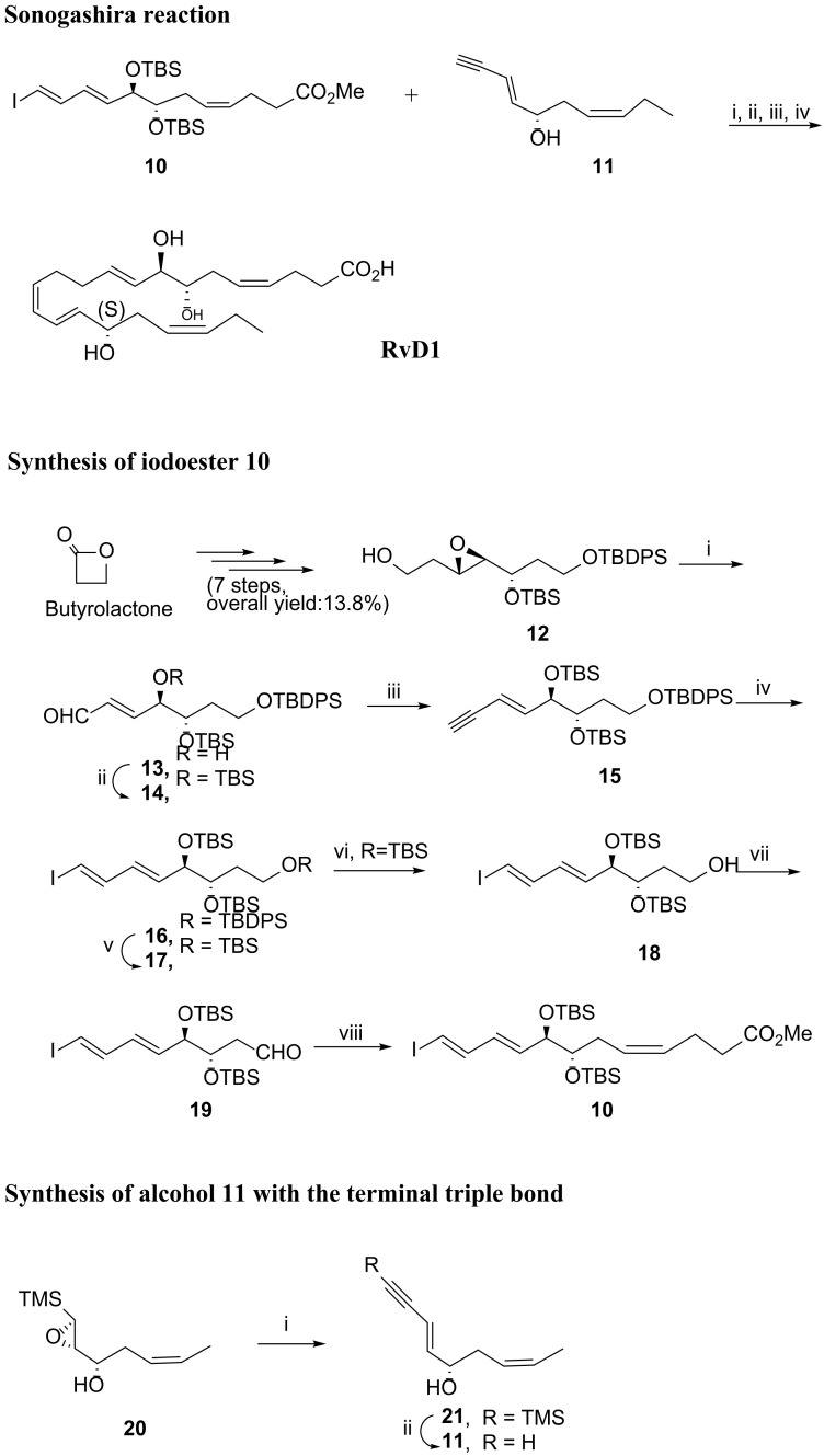 Scheme 5