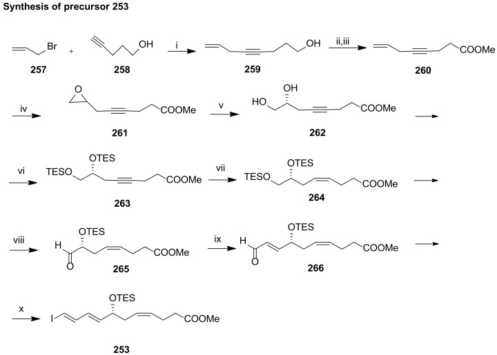 Scheme 33