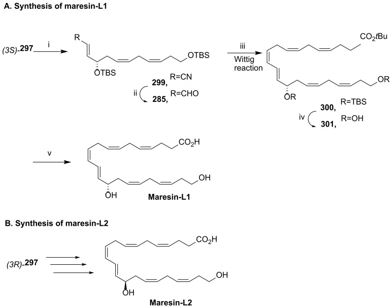 Scheme 42