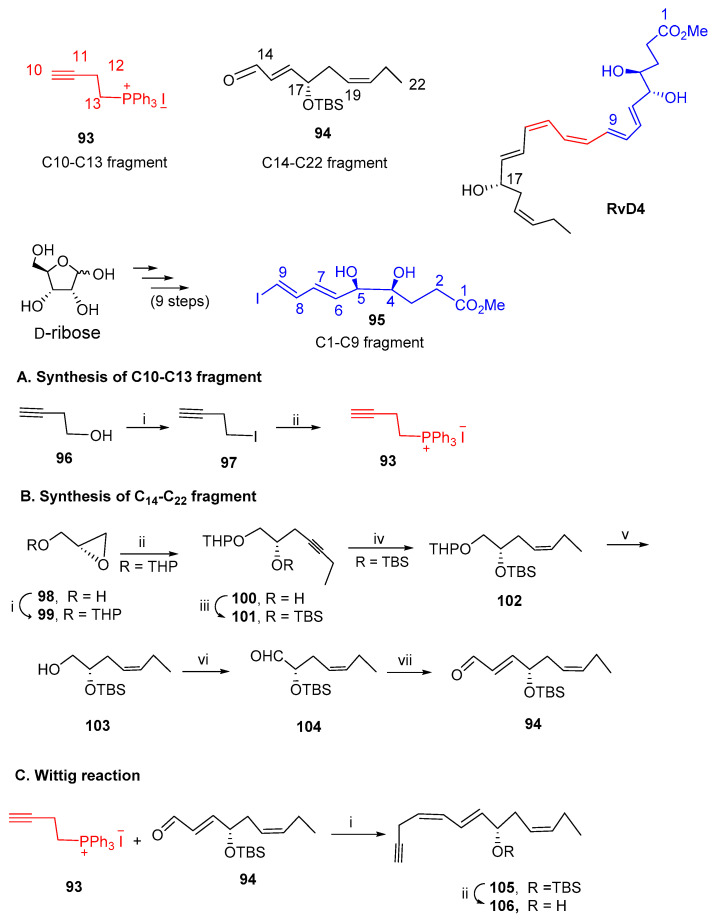 Scheme 14