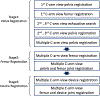 Fig. 4: