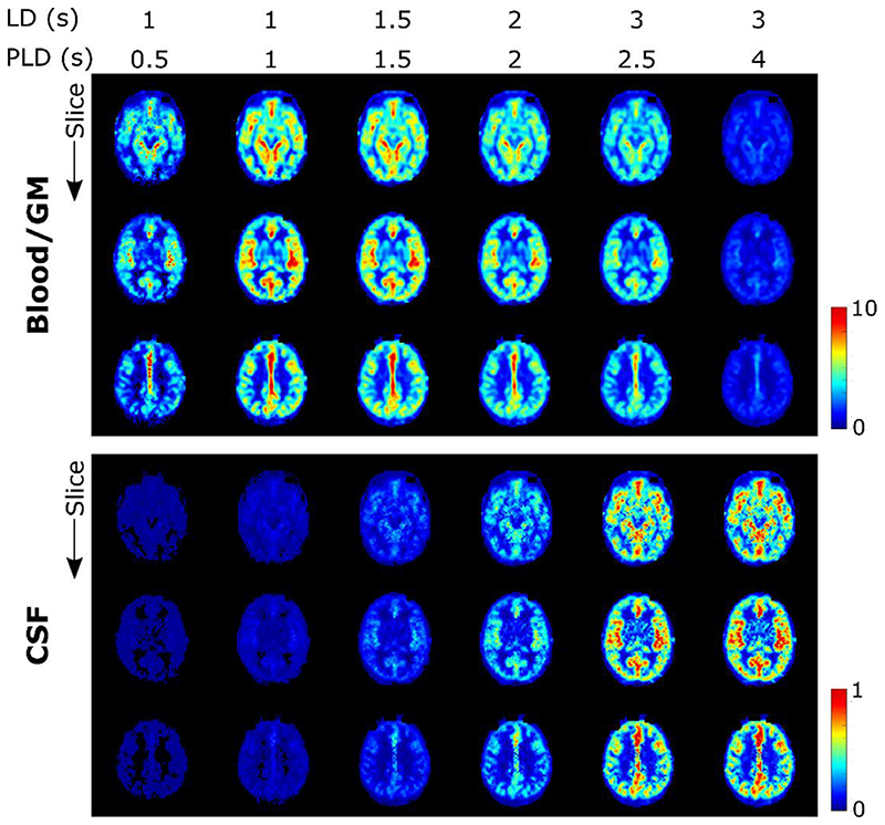 Fig. 10