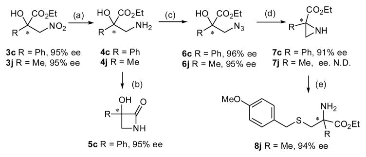 Scheme 2