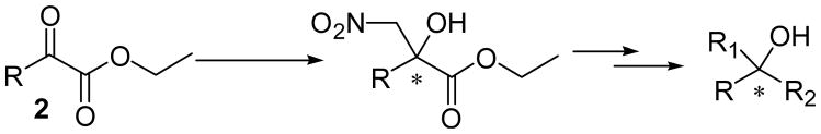 Scheme 1