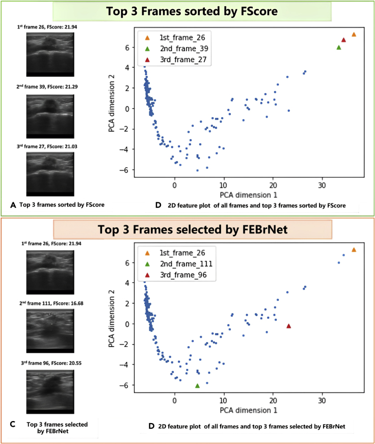 Figure 4