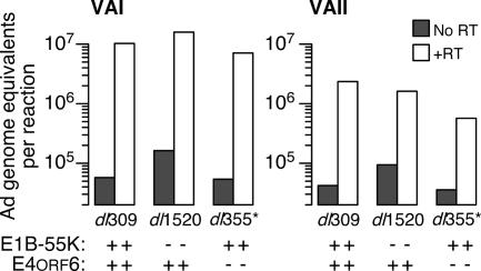 FIG. 7.