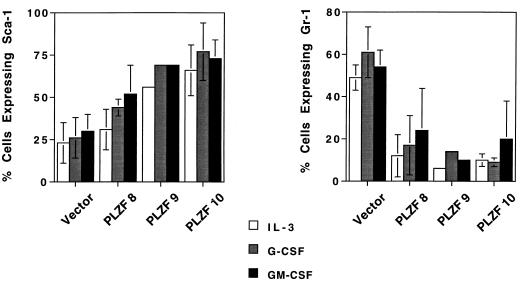 FIG. 8