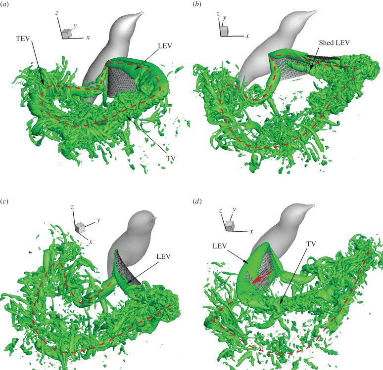 Figure 12.