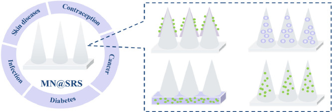 Image, graphical abstract