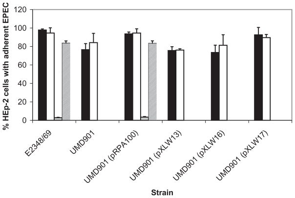 Fig. 9