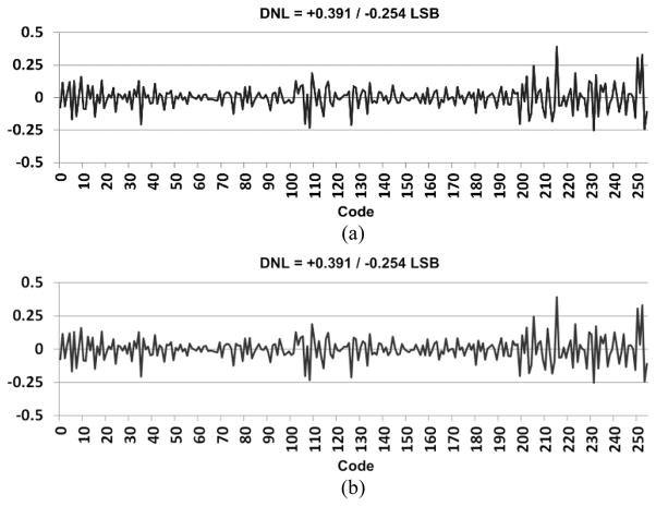 Fig. 12