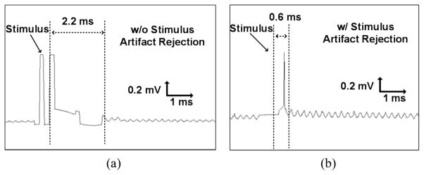 Fig. 11