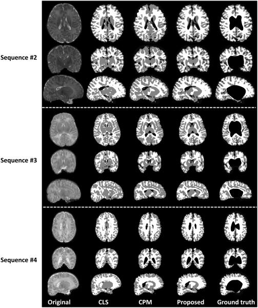 Figure 19