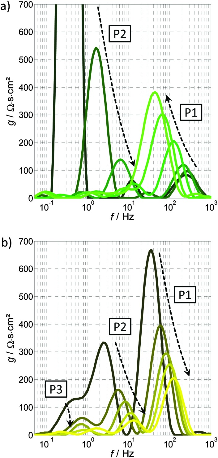 Fig. 12