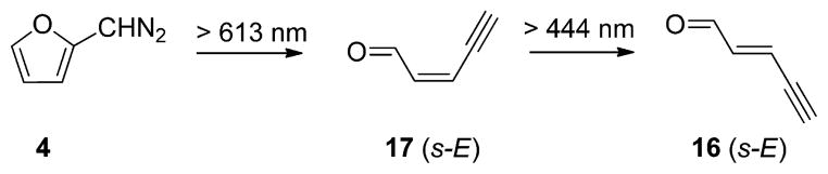 Scheme 9