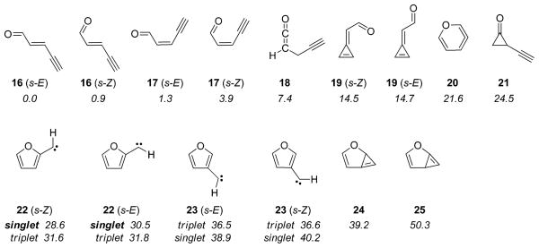 Scheme 3