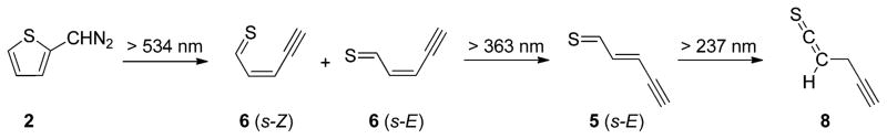 Scheme 7