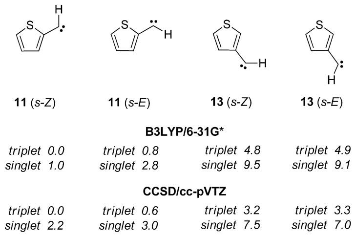 Scheme 4