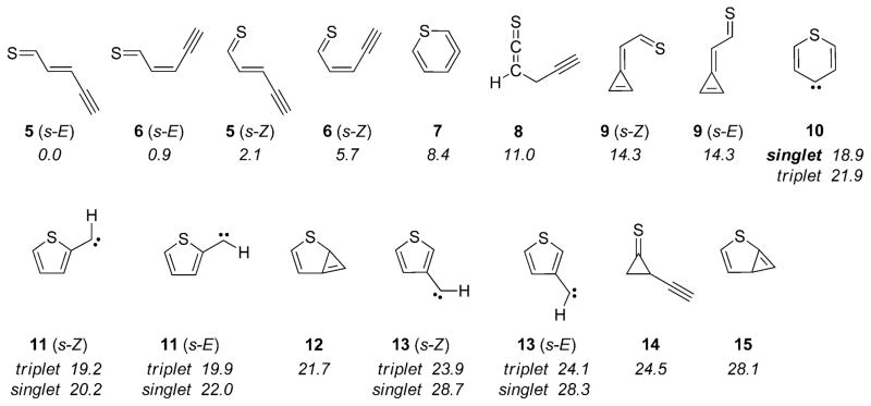 Scheme 2