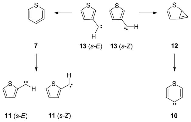 Scheme 10